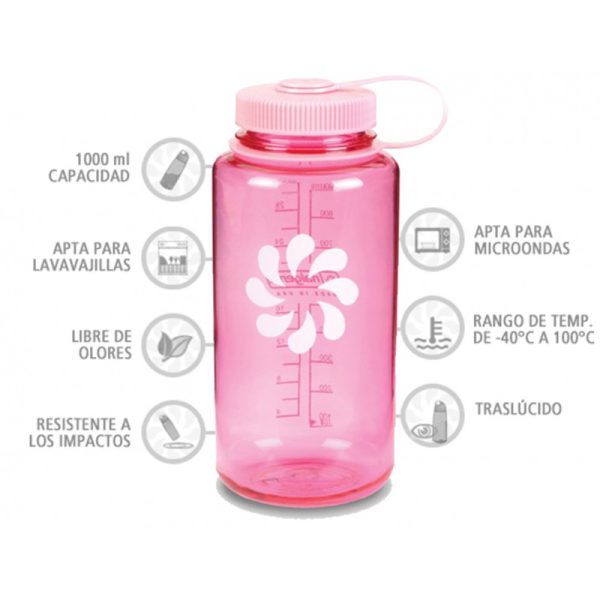 Botella Nalgene Boca Ancha 1 Litro Rosa