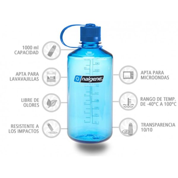 Botella Nalgene Boca Estrecha 1 Litro Azul / Tapón Azul