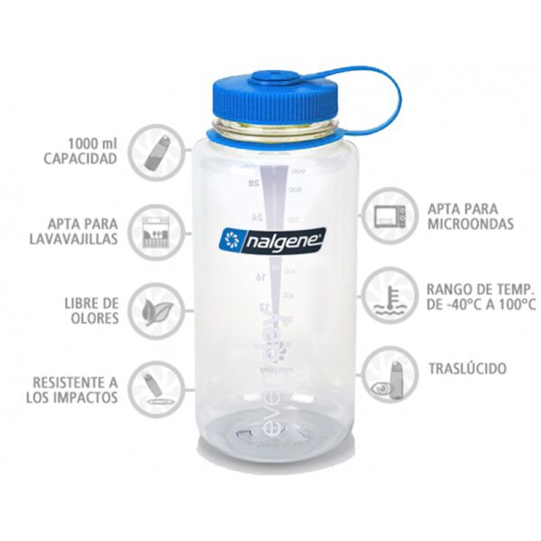 Botella Nalgene Boca Ancha 1 Litro Transparente / Tapón Azul